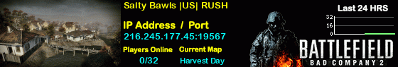 Salty Bawls |US| RUSH