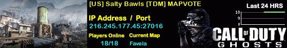[US] Salty Bawls [TDM] MAPVOTE