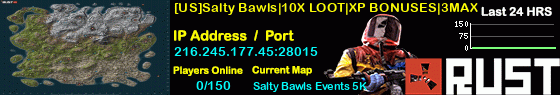 [US]Salty Bawls|10X LOOT|XP BONUSES|3MAX TEAM