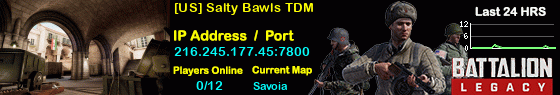 [US] Salty Bawls TDM