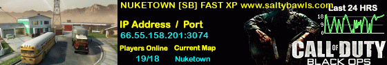 NUKETOWN [SB] FAST XP www.saltybawls.com